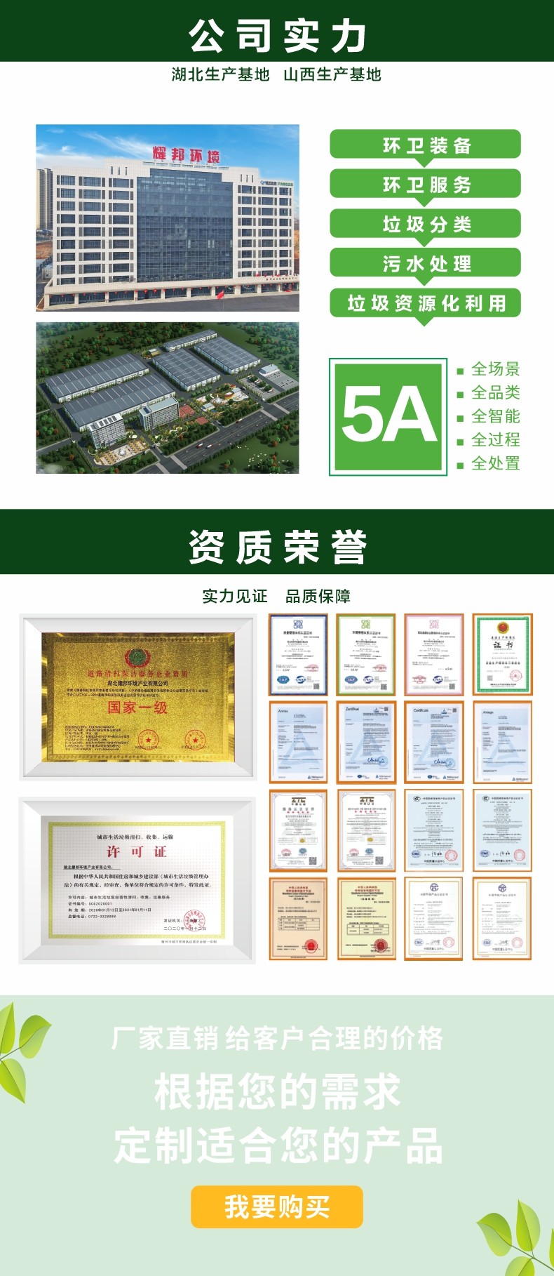 耀邦集團(tuán)智能垃圾分類房