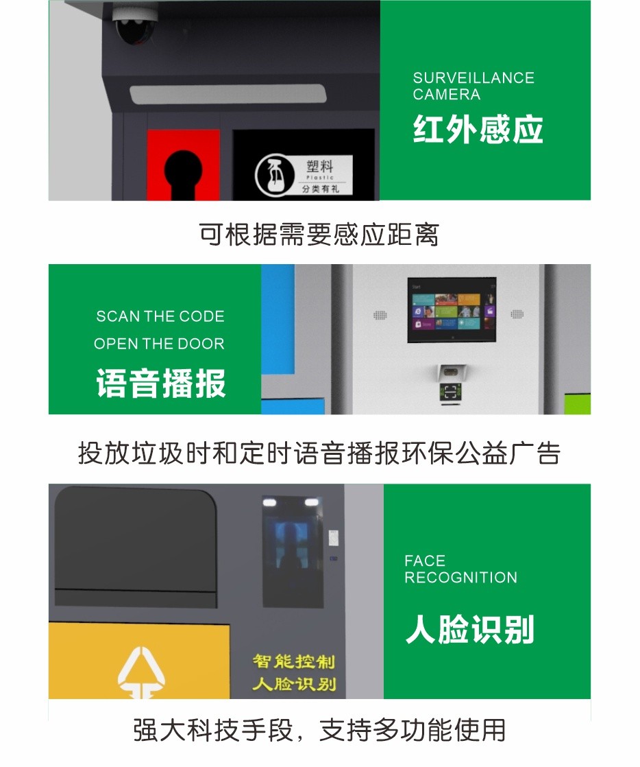 耀邦集團(tuán)簡(jiǎn)易版智能垃圾分類箱