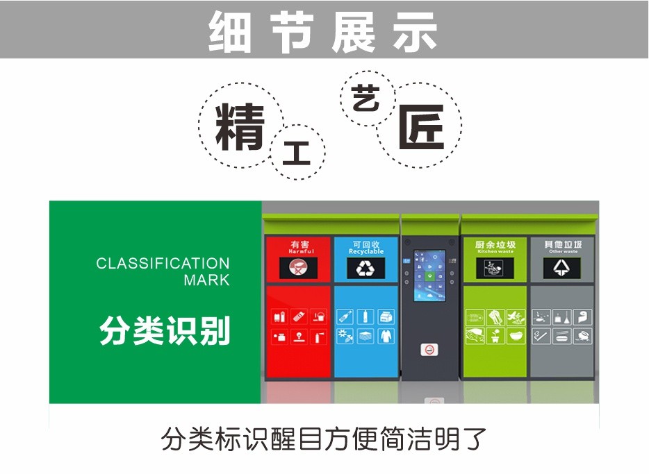 耀邦集團(tuán)簡(jiǎn)易版智能垃圾分類箱