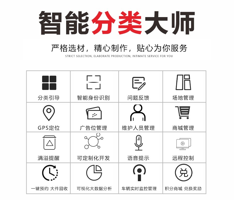 耀邦集團(tuán)簡(jiǎn)易版智能垃圾分類箱