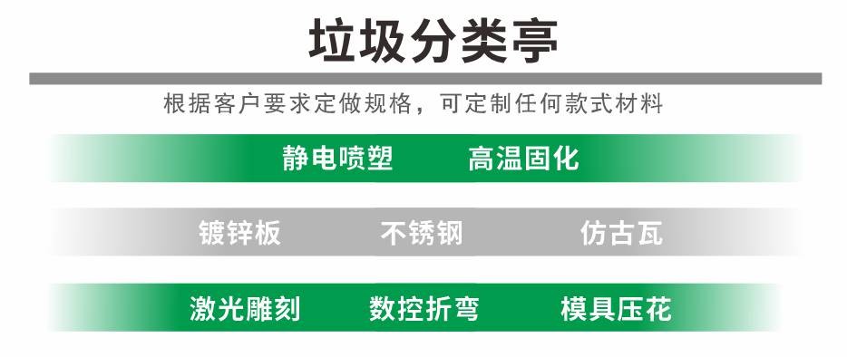 耀邦集團簡易版垃圾分類亭